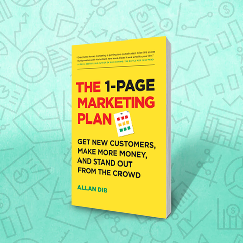 The 1-page Marketing Plan